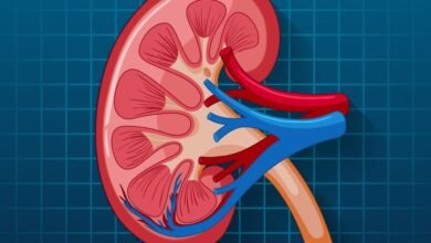 Kidney failure Early Symptoms
